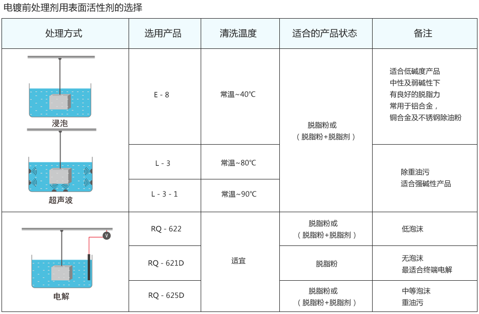 100准确大公开三肖