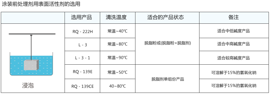 100准确大公开三肖