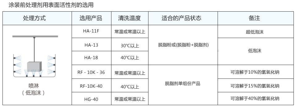 100准确大公开三肖