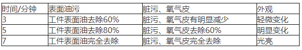 100准确大公开三肖