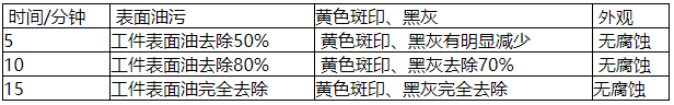 100准确大公开三肖