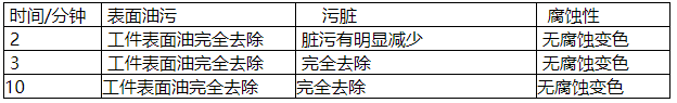 100准确大公开三肖