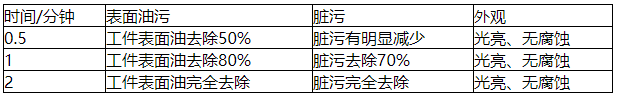 100准确大公开三肖