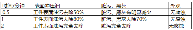 100准确大公开三肖