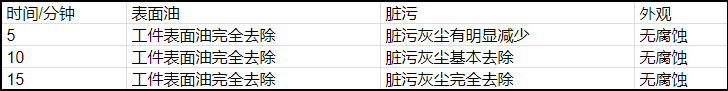 100准确大公开三肖