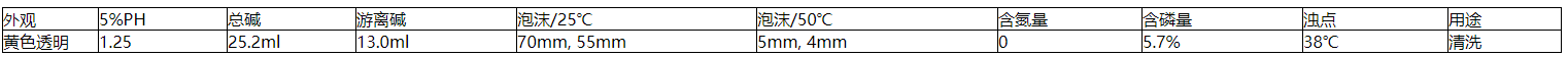 100准确大公开三肖