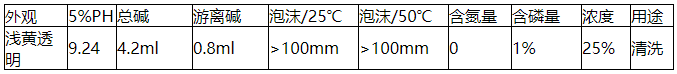 100准确大公开三肖