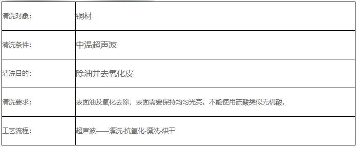 100准确大公开三肖