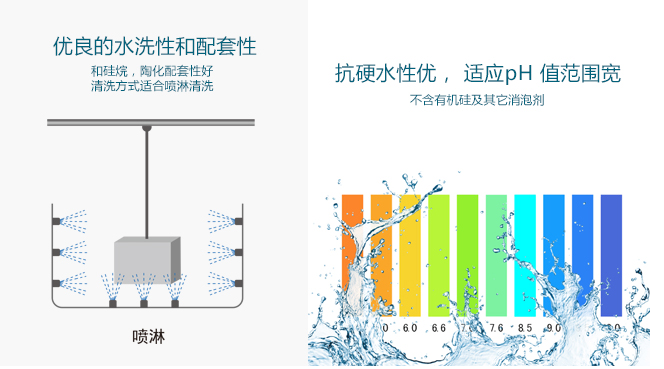 100准确大公开三肖