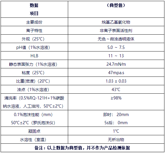 100准确大公开三肖