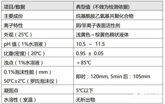 100准确大公开三肖