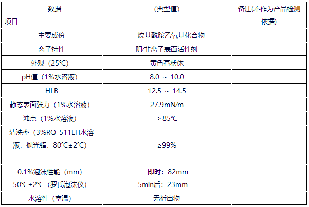 100准确大公开三肖