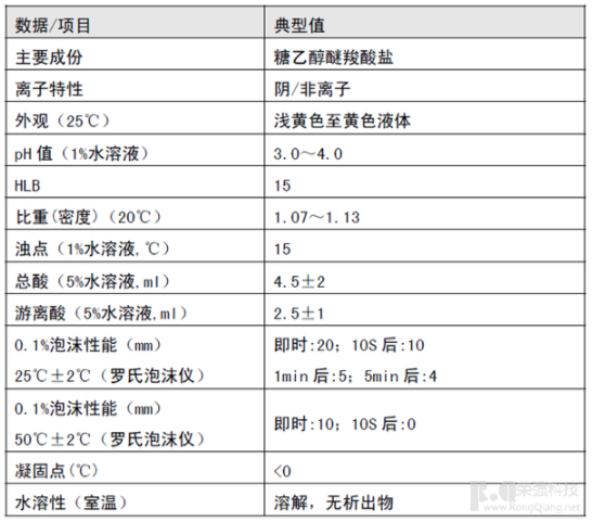 100准确大公开三肖