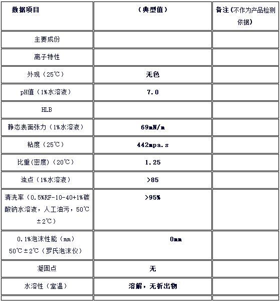 100准确大公开三肖