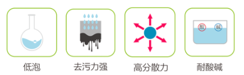 100准确大公开三肖