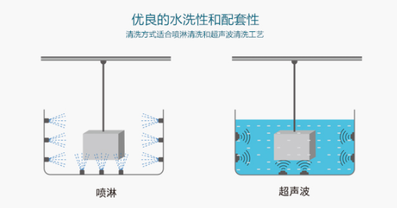 100准确大公开三肖