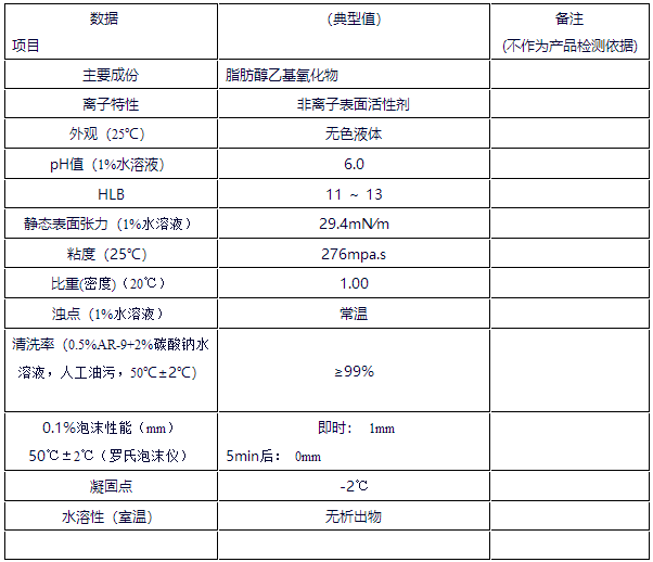 100准确大公开三肖