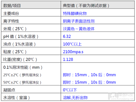 100准确大公开三肖