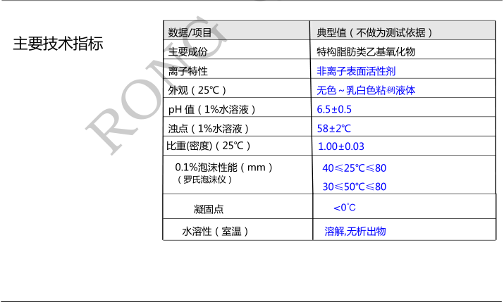 100准确大公开三肖