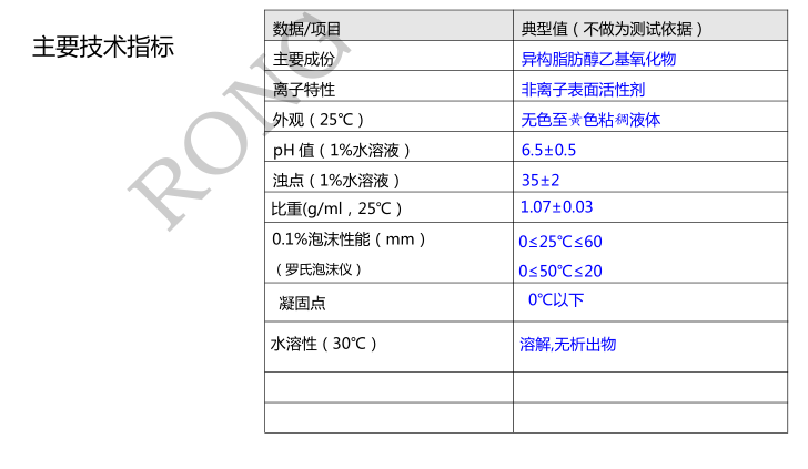 100准确大公开三肖