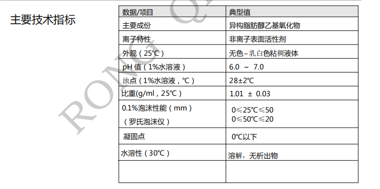 100准确大公开三肖