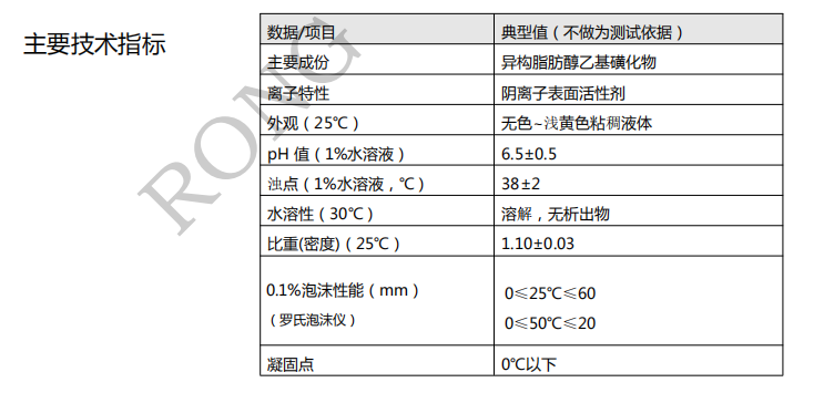 100准确大公开三肖