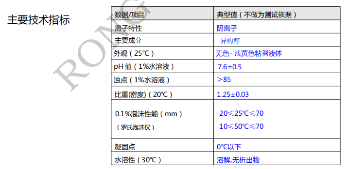 100准确大公开三肖