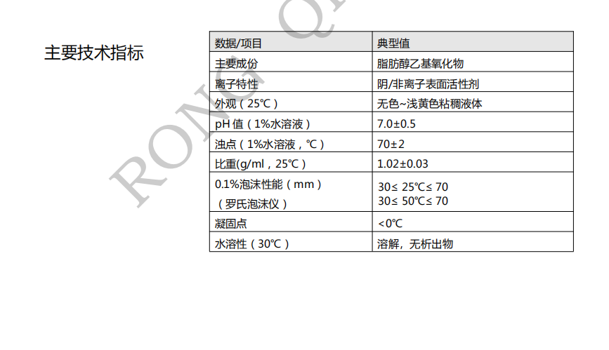 100准确大公开三肖