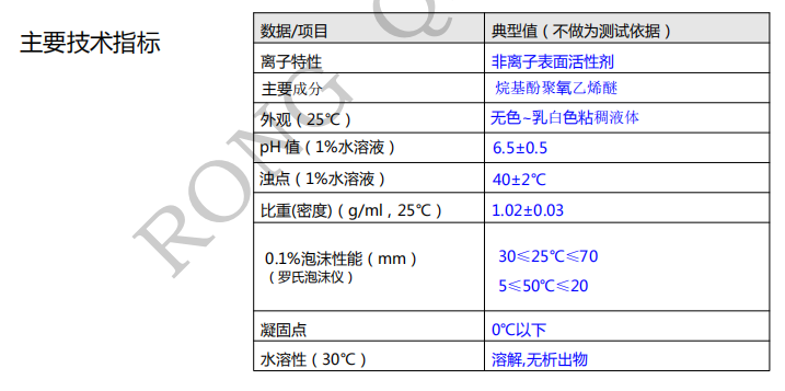 100准确大公开三肖