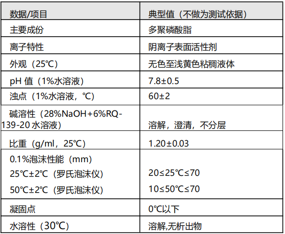 100准确大公开三肖